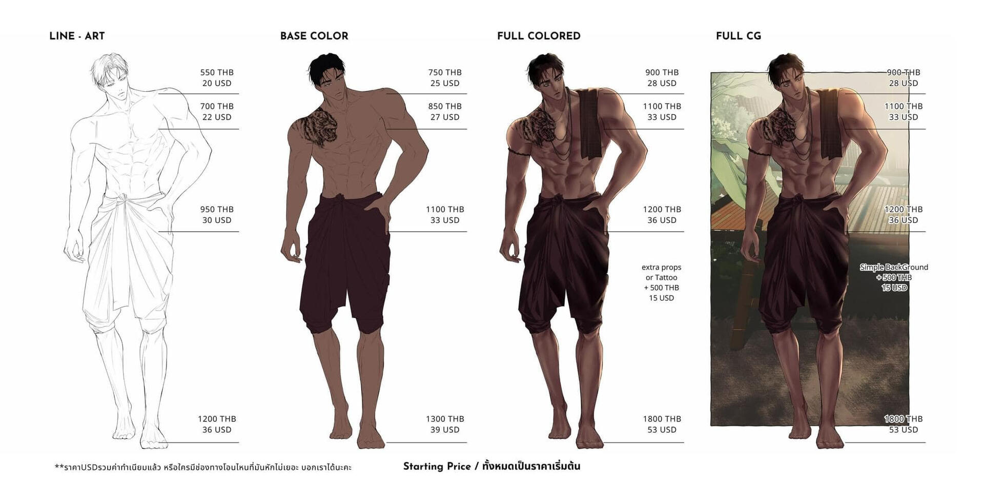 Commissions Price ปกนิยาย ตัวละครเดี่ยว ครึ่งตัว เริ่มต้นที่ 4500.-